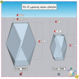 باکس چندوجهی کد 2025