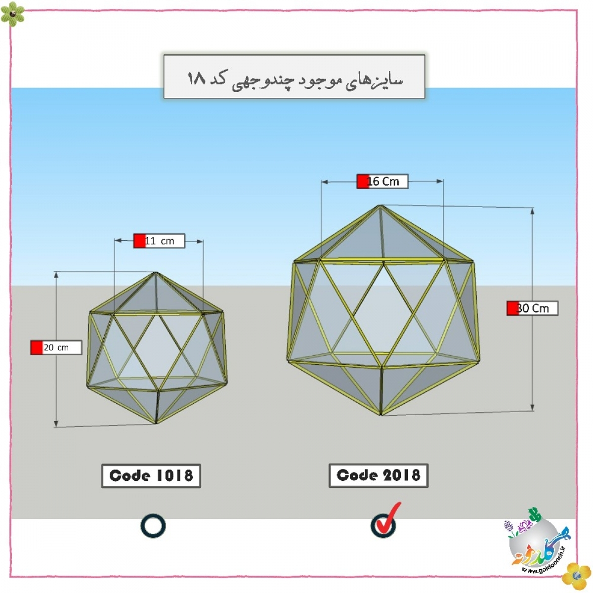 باکس چندوجهی کد 2018